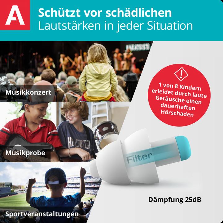 Actual product image Alpine Pluggies Kids (2 x)