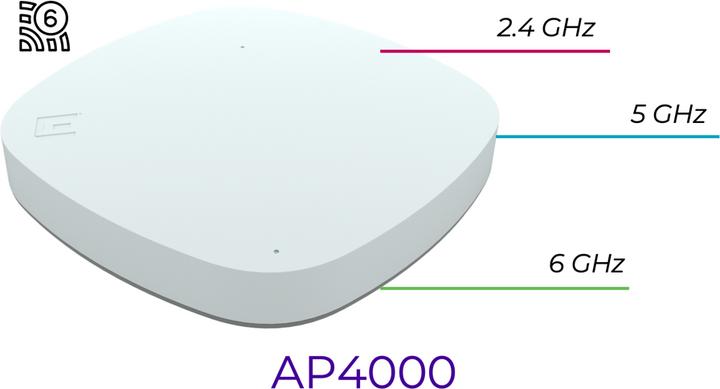 Actual product image Extreme Networks AP4000 WI-FI 6E AP 2.4 GHZ 5 (1200 Mbit/s)