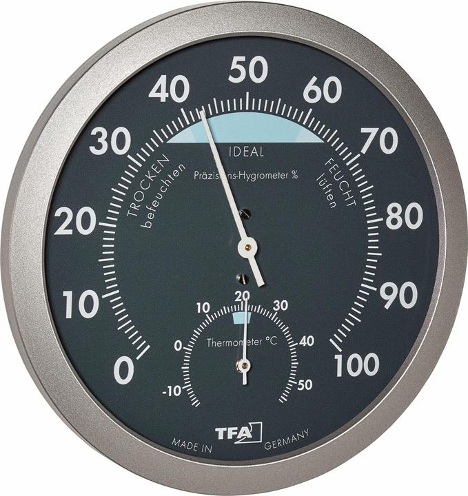 Actual product image TFA Analog Hair - Synthetic grey