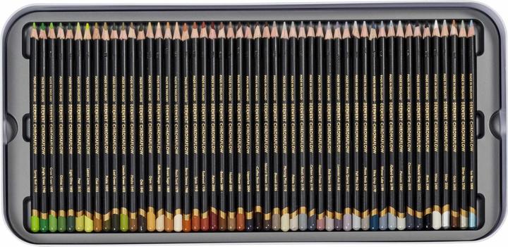 Actual product image Derwent Chromaflow Professional (3.50 mm, 150 x)