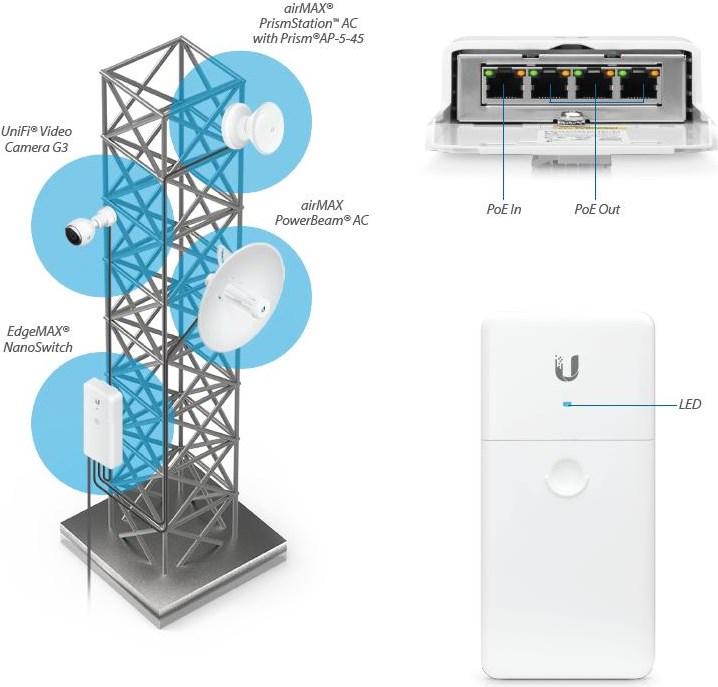 Produktbild Ubiquiti N-SW:Outdoor 24V passiv PoE Switch (4 Ports)