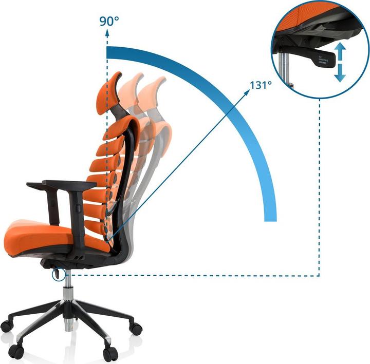 Produktbild Hjh Office Ergo Line Ii Pro