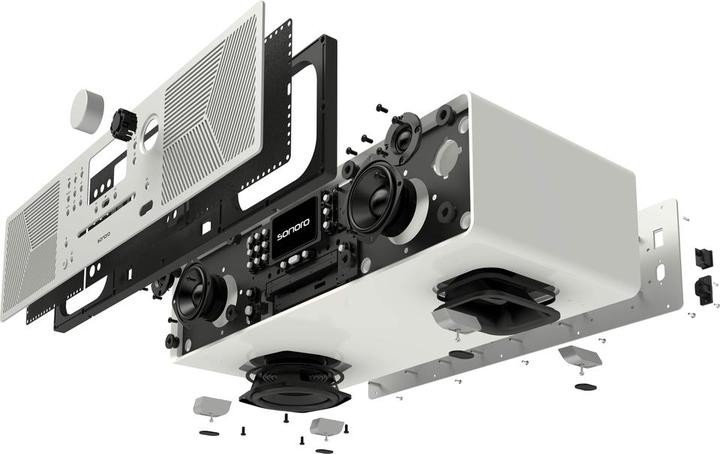 Produktbild Sonoro Meisterstück (Gen. 2) (DAB+, Internetradio, UKW, WLAN, Bluetooth, Airplay 2, Chromecast)