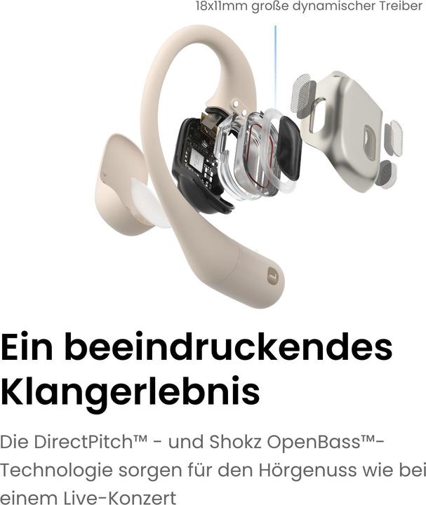 Actual product image Shokz OpenFit (NC, 7 h, Wireless)