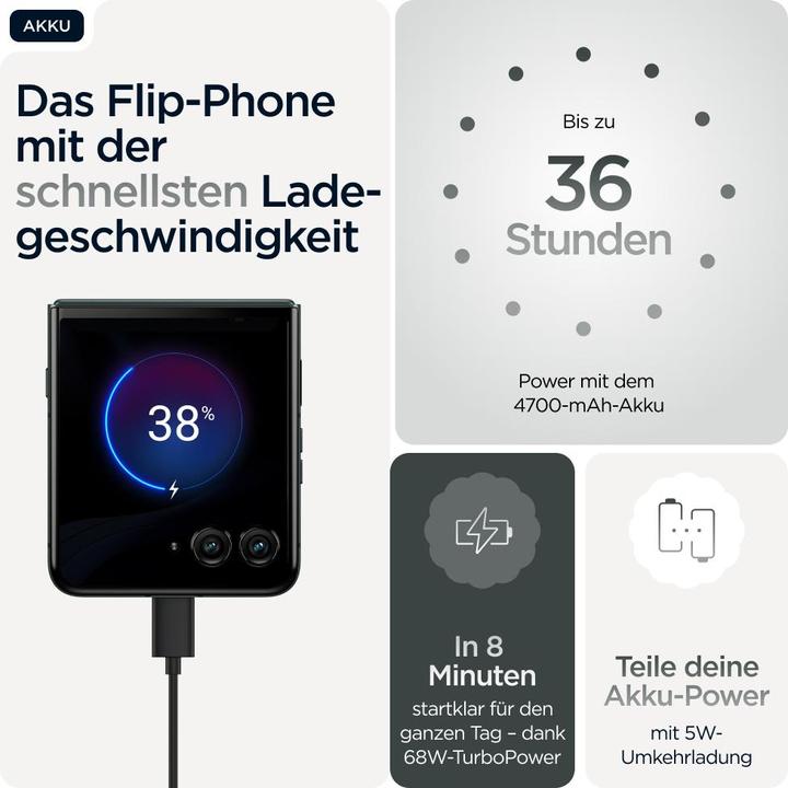 Image du produit Motorola Razr 60 Ultra (512 Go, Pantone Scarab, 6.96", SIM + eSIM, 50 Mpx, 5G)