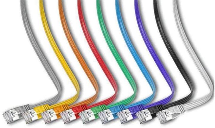 Image du produit Wirewin Câble de réseau (STP, CAT6, 0.10 m)