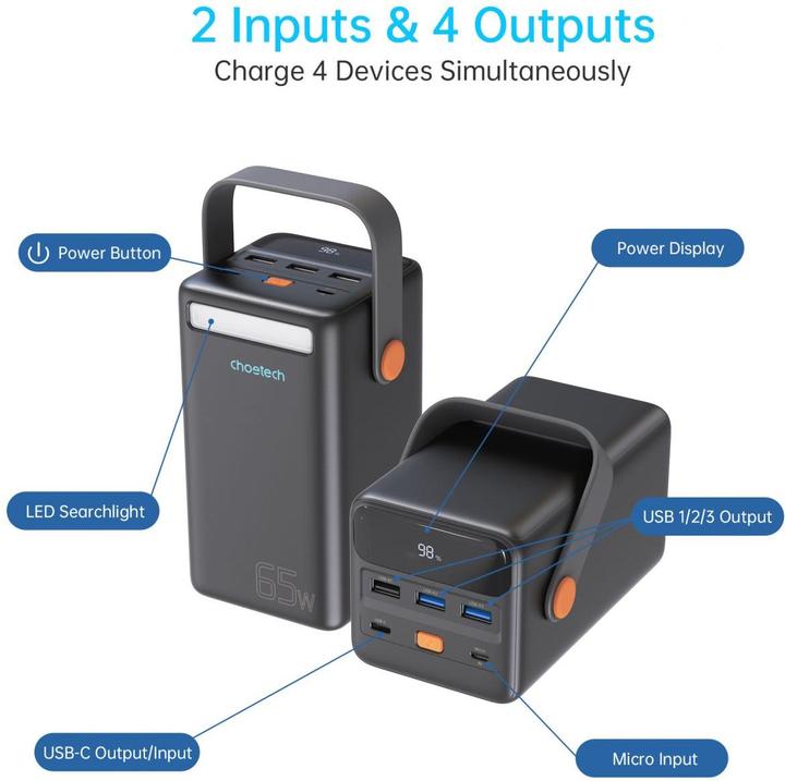 Produktbild Choetech B664 Mini Power Station (50000 mAh, 65 W, 185 Wh)