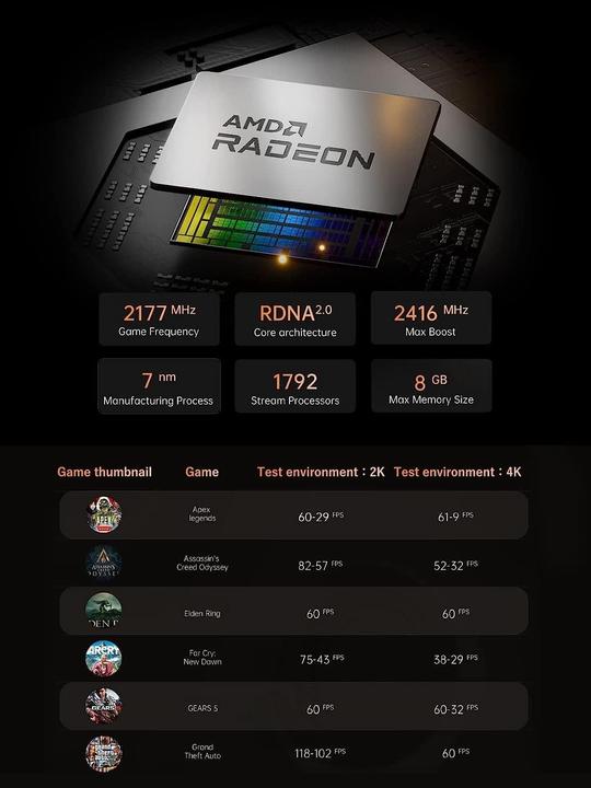 Immagine prodotto Minisforum Neptune HX99G (AMD Ryzen 9 6900HX)