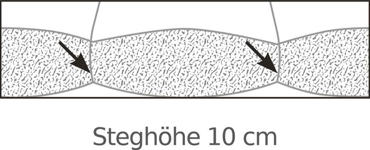 Produktbild Erwin Müller Bernau (1200 g, 155 x 220 cm)