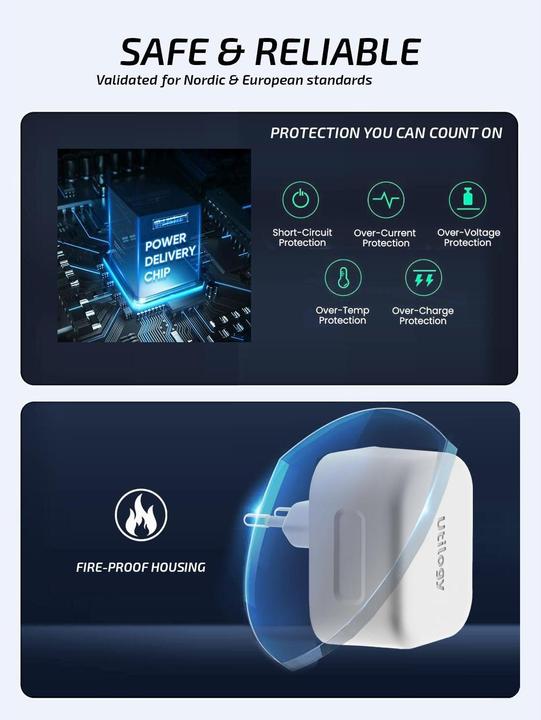 Actual product image Volutz USB Wall Charger Utilogy 45W Dual USB-C