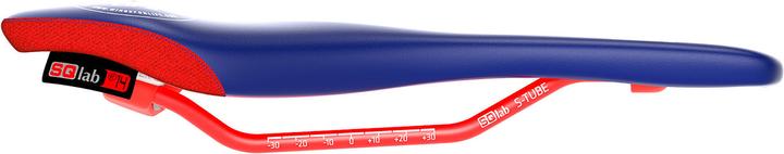 Actual product image Sqlab 611 Ergowave Active 2.1