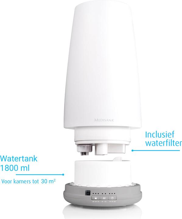 Produktbild Medisana Ultraschall AH670 (20 m²)