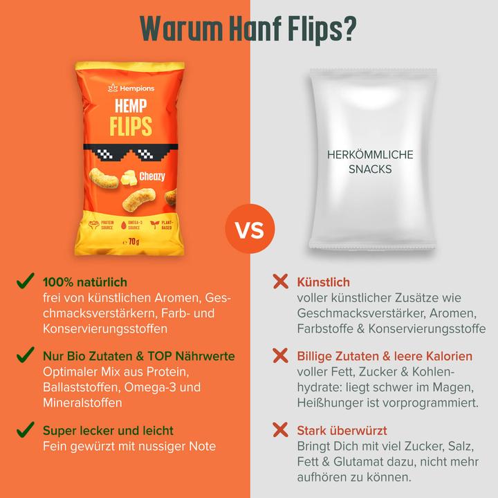Actual product image Hempions Hemp Flips Cheazy (70 g)