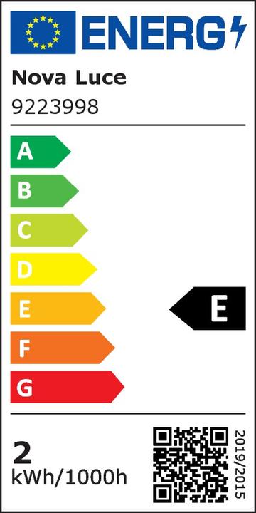 Energy Label Nova Luce Colt (207 lm)