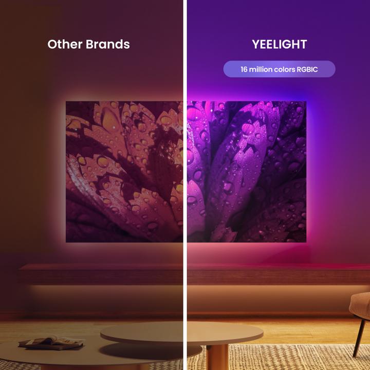 Immagine prodotto Yeelight Striscia luminosa Wi-Fi, OBSID RGBIC, 2m, nero (Interno)