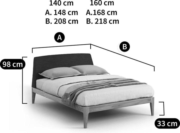 Produktbild La Redoute Interieurs Agura (160 x 200 cm)