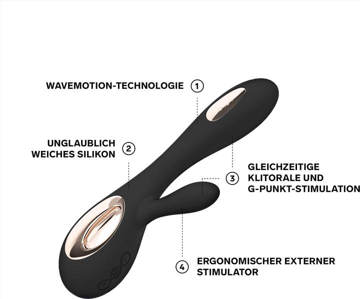 Image du produit LELO Soraya Wave