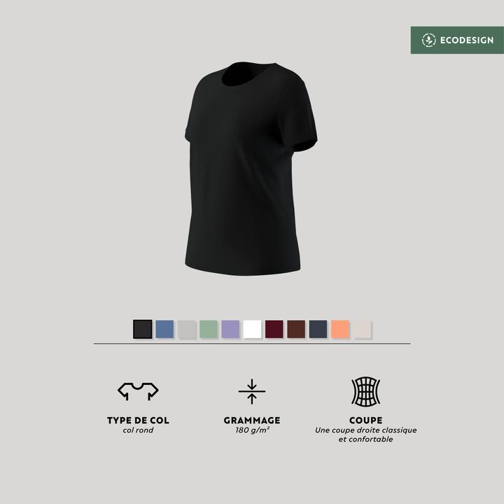 Image du produit Domyos 338740 (3XL)