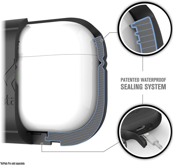 Image du produit Catalyst Boîtier de transport (Manchon pour casque d'écoute)