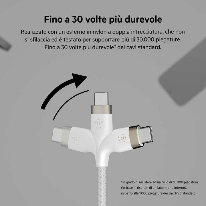 Immagine prodotto Belkin USB C – USB C (1 m, USB 2.0)