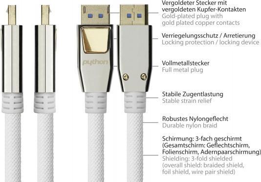 Immagine prodotto Good Connections DisplayPort - DisplayPort (1 m, DisplayPort)