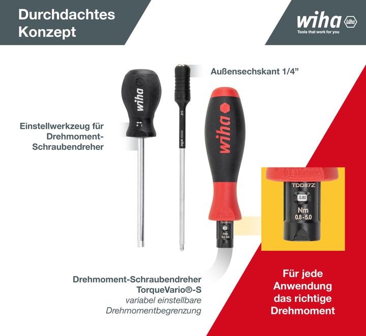 Produktbild Wiha Drehmoment-Schraubendreher Set (1 Nm, 5 Nm)