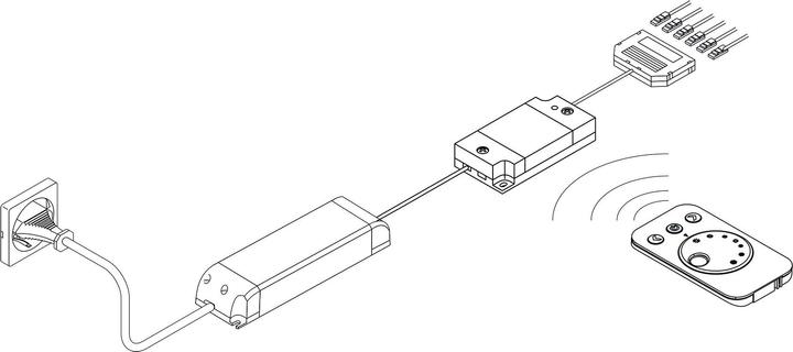 L&S E-Motion Light Set di interruttori dimmer senza fili LED a 1 canale 12/24 V