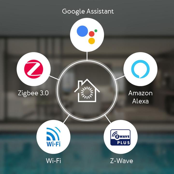 Immagine prodotto Aeotec Smart Home HUB