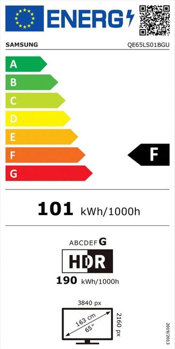 Energy Label Samsung The Serif QE65LS01B (65", LS01B, QLED, 2023)
