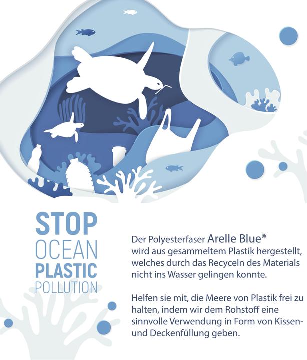 Image du produit Aspero Couverture rétractable en matériau recyclé REIMS (100 g, 135 x 200 cm)
