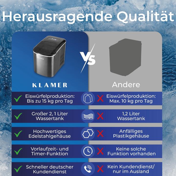 Immagine prodotto KLAMER Eiswürfelmaschine 2.1 L Wassertank, 120 W Ice Maker