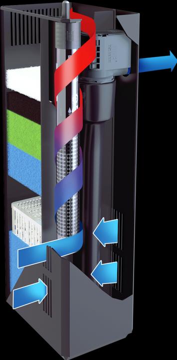 Actual product image Juwel Aquarium Bioflow (80 l, Internal filters, Fresh water, Sea water)