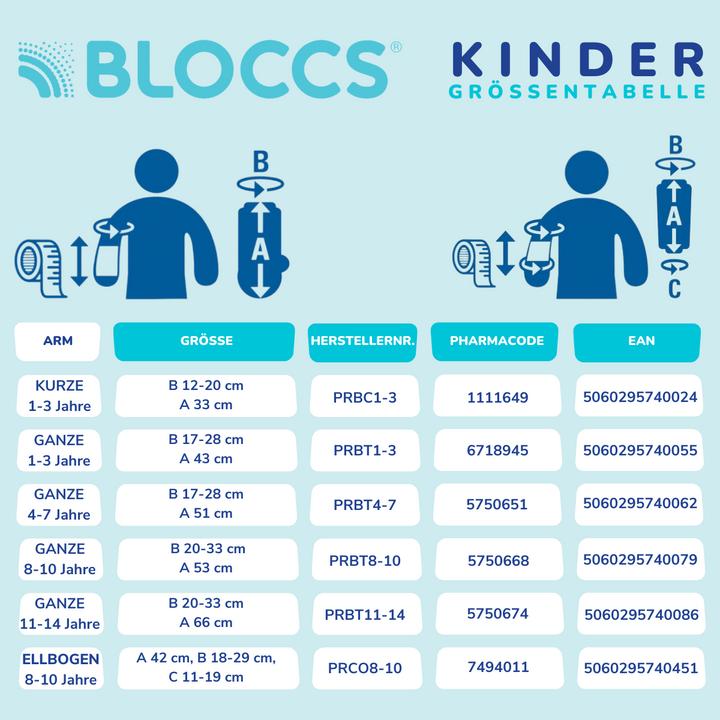 Produktbild Oscimed Sa Bad Dusch Wasserschutz Arm Kind (Duschen / Baden)