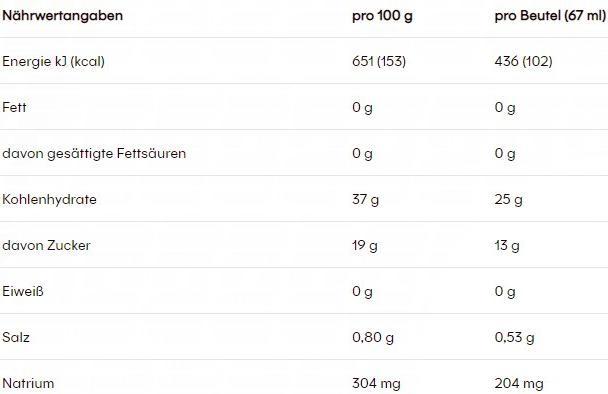 Nährwerte und Zutaten Powerbar Hydro Gel (Orange, 1 Stk., 77 g)
