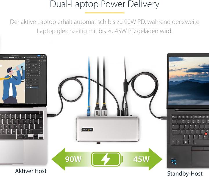 Produktbild StarTech 129UE-USBC-KVM-DOCK