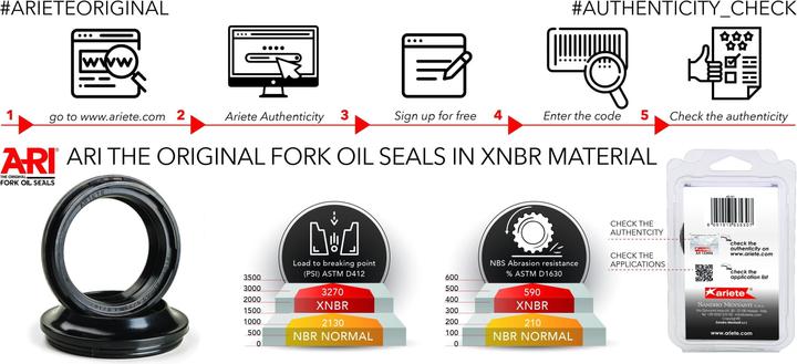 Actual product image Ariete Fork Oil Seals - 38