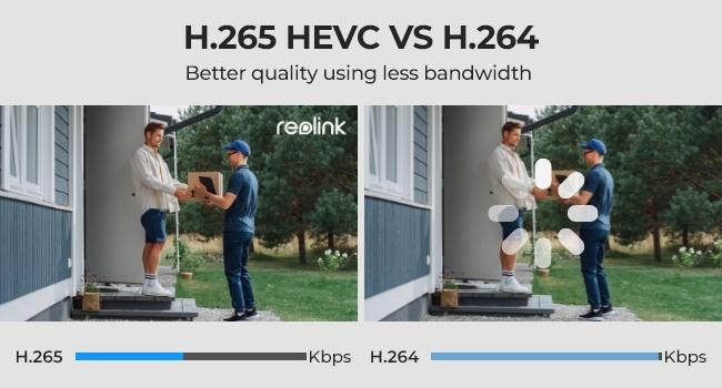 Produktbild Reolink P437-4K 8MP (3840 x 2160 Pixels)
