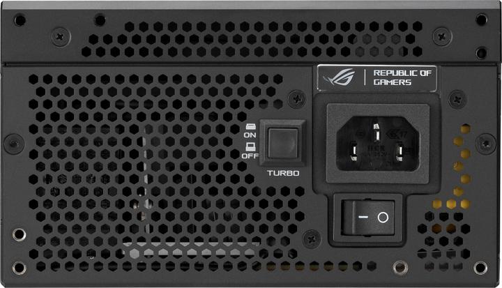 Actual product image ASUS ROG Thor Titanium III (1600 W)