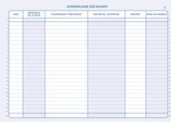 Immagine prodotto ELVE Manifesto "Achats: auto-entrepreneurs", 40 pagine (40 x)