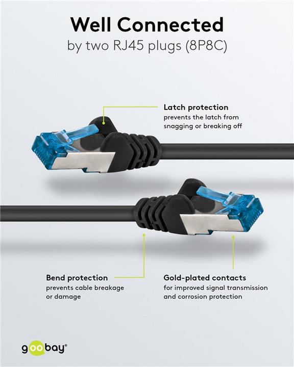 Actual product image Goobay network cable (S/FTP, CAT6a, 1.50 m)