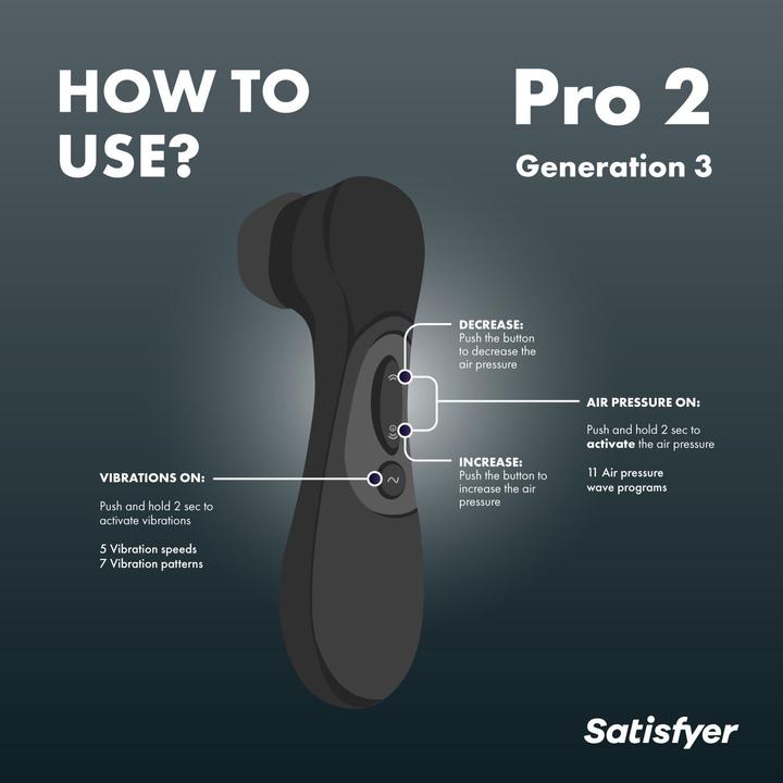 Actual product image Satisfyer Pro 2 Gen 3 Vibration