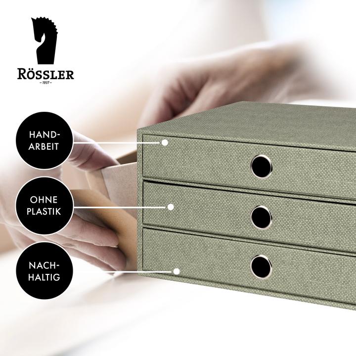 Produktbild Rössler S.O.H.O. (A4)