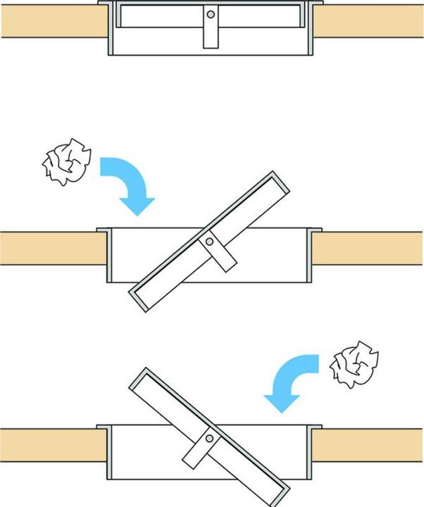 Produktbild Werkstarck Mehrzweckklappe