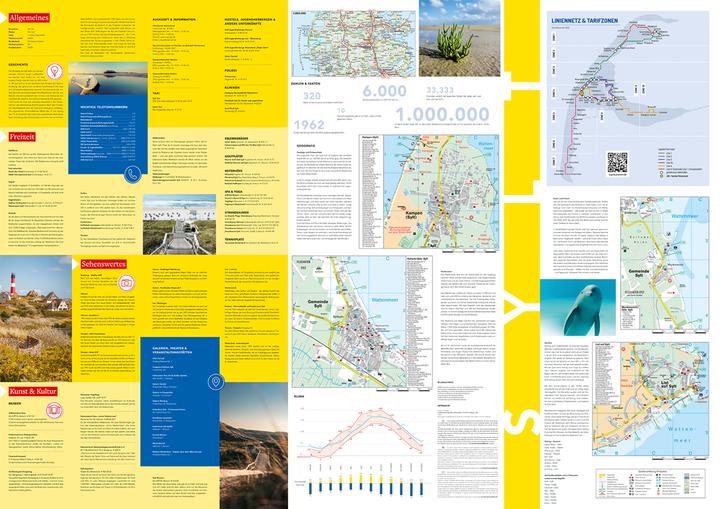 Produktbild Falk Touristplan Sylt 1:40 000