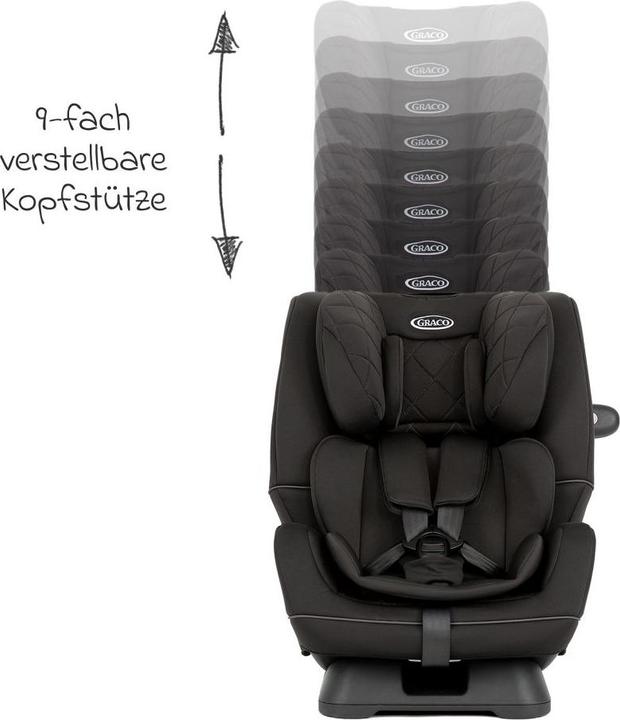 Image du produit Graco SLIMFIT I-SIZE R129 (Siège pour enfant, Norme ECE R129/i-Size)