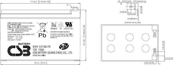 Nutritional values and ingredients CSB Battery LeadBattery EVH 12150 (12 V, 15000 mAh)