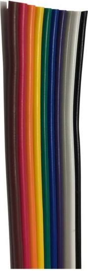 RND Electronics Flachbandkabel, PVC 10x 0.25mm² Nicht geschirmt 30m