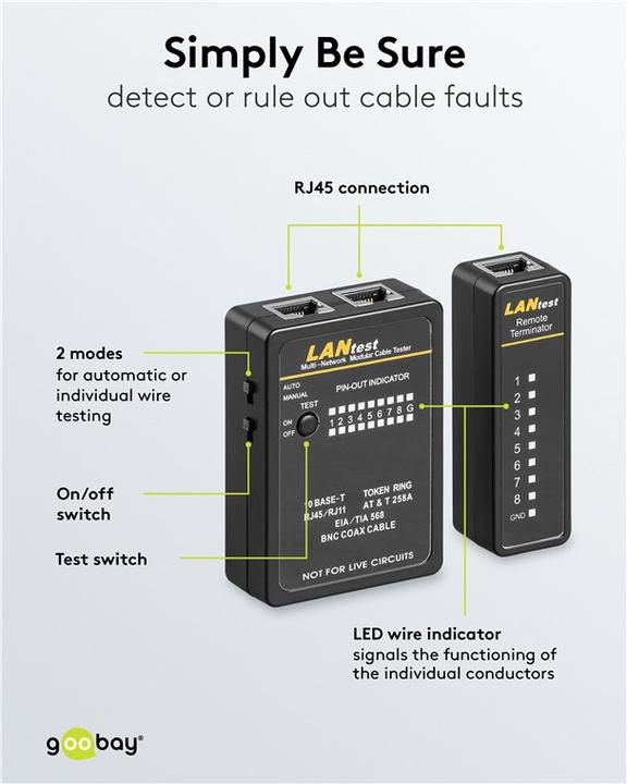 Actual product image Goobay Network Cable Tester Set