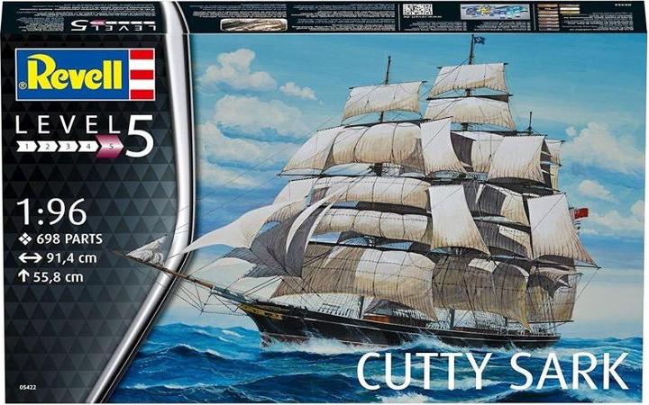 Actual product image Revell Cutty Sark