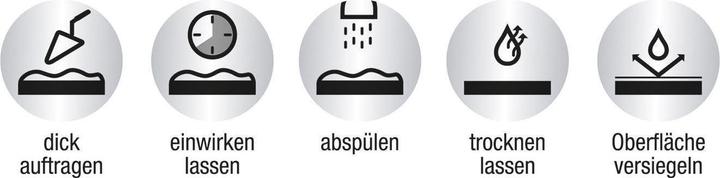Actual product image Die Höhle der Löwen Rust Pads (500 ml)